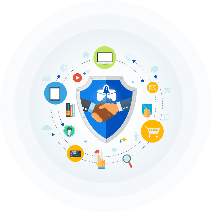 Organization Trust YourDMARC