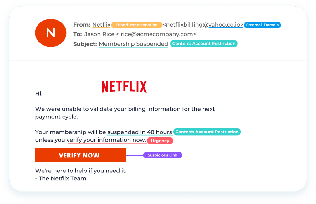 Phishing Attack Example