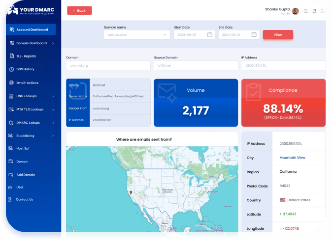 Info-Tech Security Dashboard