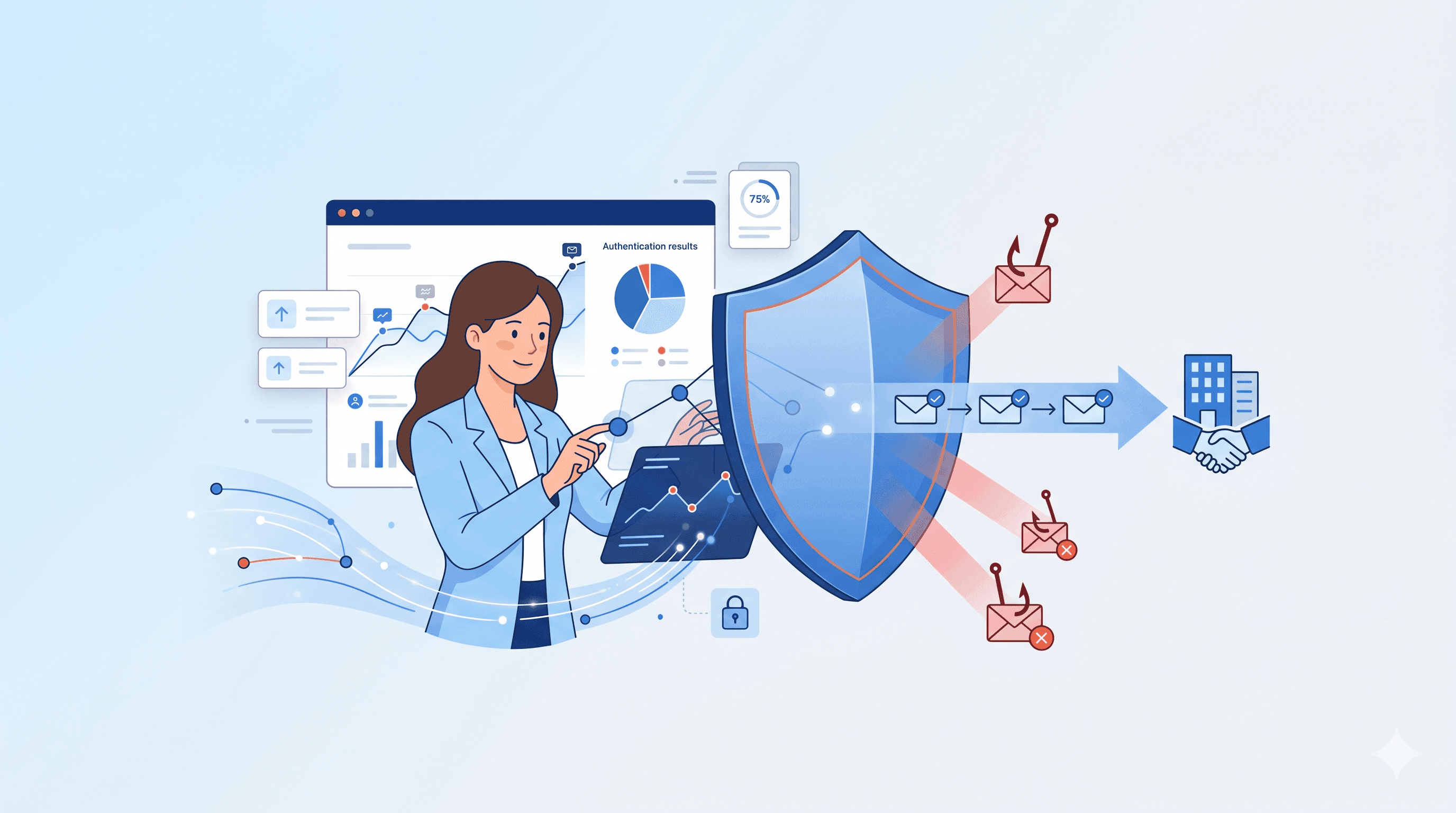 Blog post: Harnessing DMARC Reporting for Strategic Business Insights