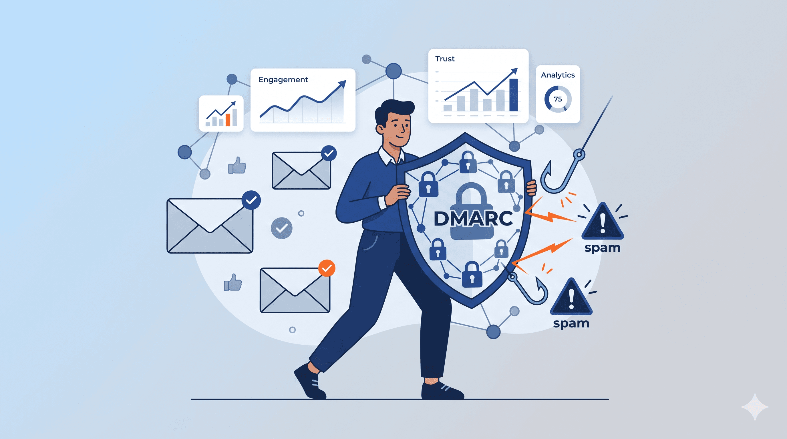 Blog post: Elevating Brand Trust with DMARC: Insights for 2026