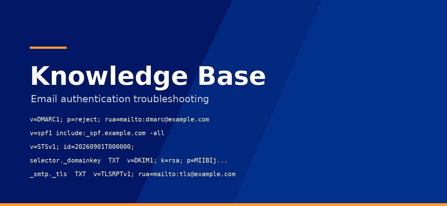Blog post: Common MTA STS Errors and How to Fix Them