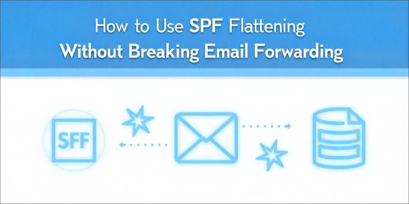 Blog post: How to Use SPF Flattening Without Breaking Email Forwarding