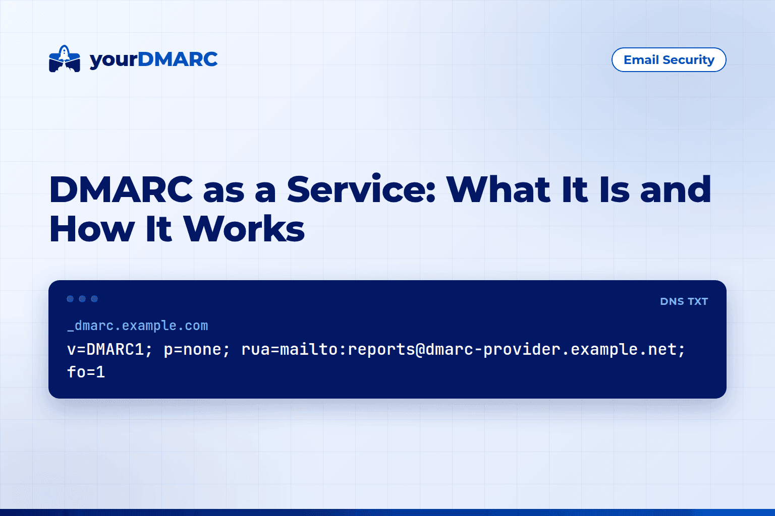 Blog post: DMARC as a Service: What It Is and How It Works