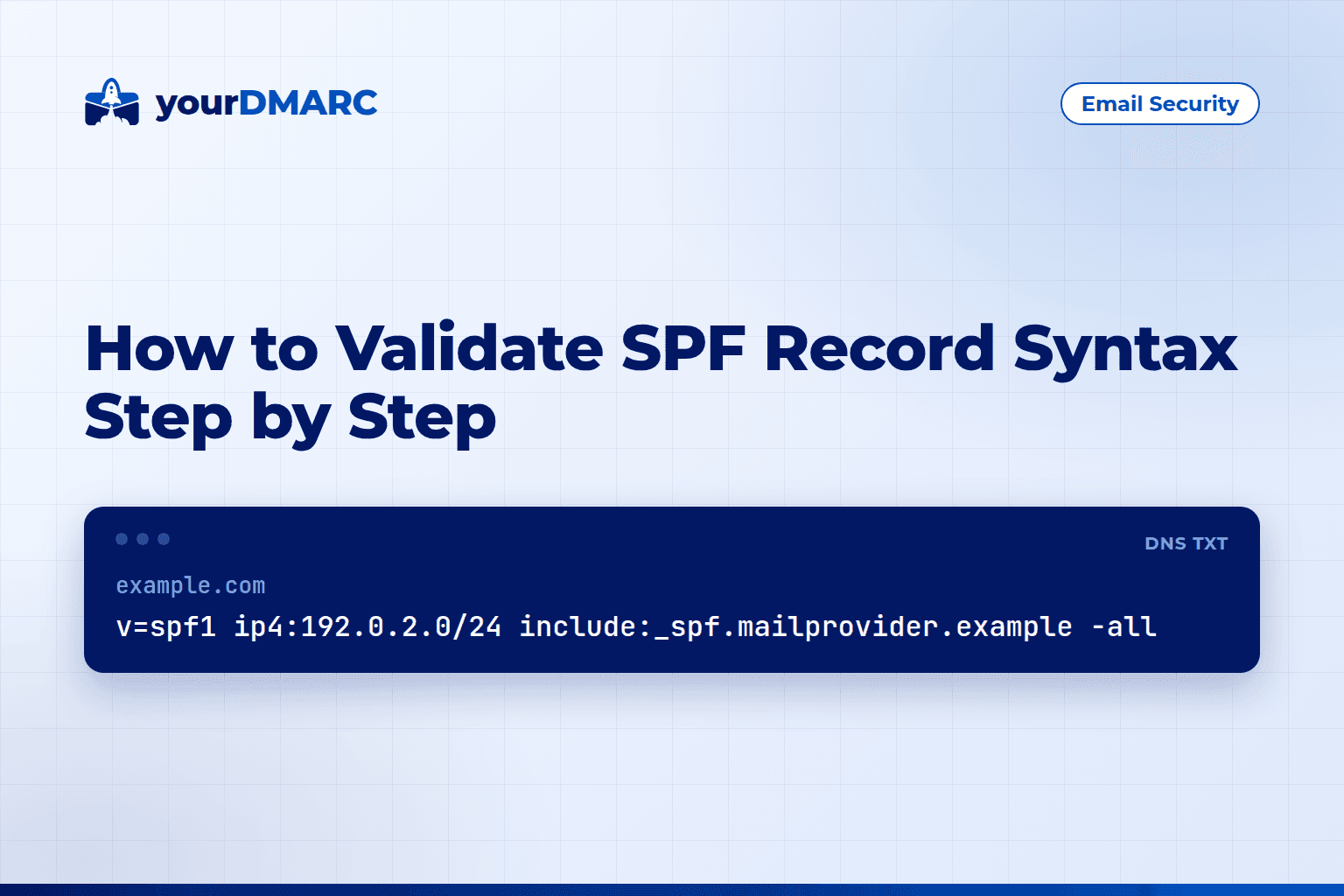 Blog post: How to Validate SPF Record Syntax Step by Step